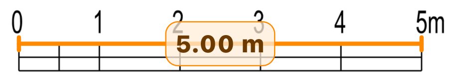 A length measured along the drawing’s printed 0 to 5 metre scale bar, reading exactly 5.00 metres
